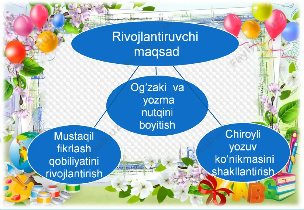 zokirova gulshan.fe'l- so'z turkum 4-sinfi - Page 4