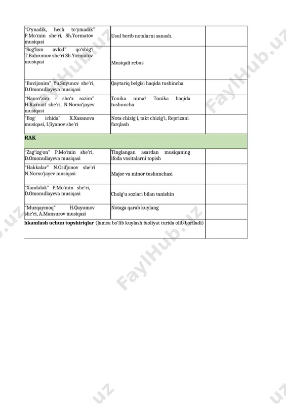 2-sinf musiqa - Page 4