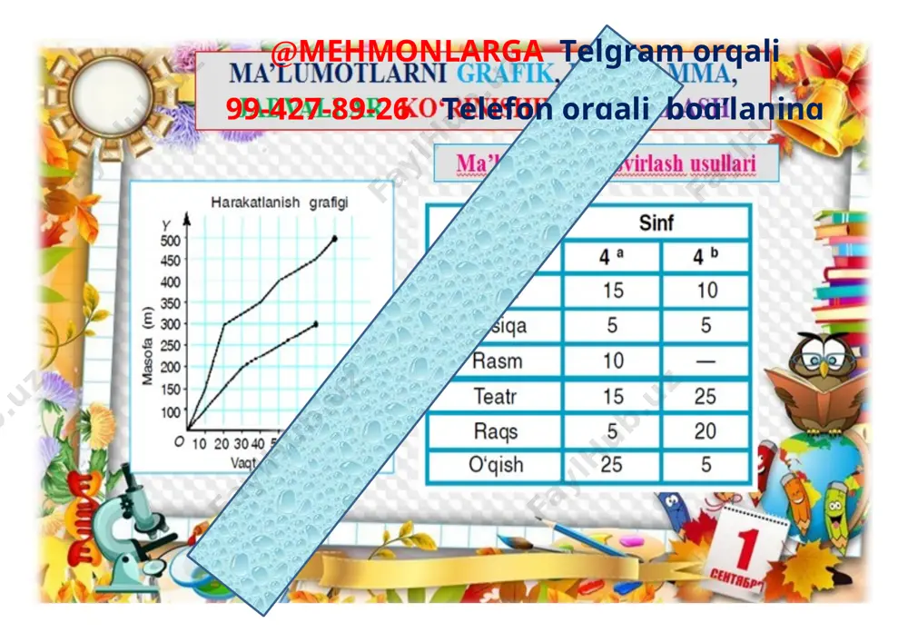 4-ssinf matematika 4-chorak mavzulashga 2021 - Page 4