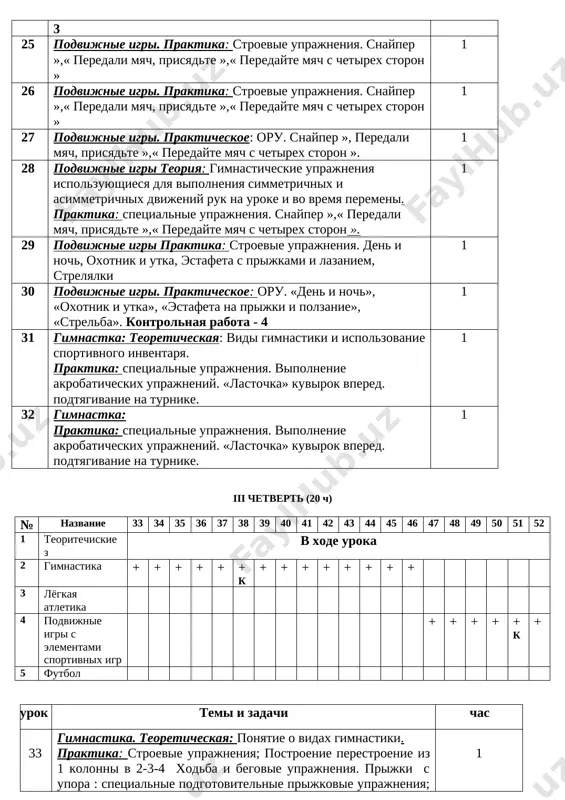 teoriya: gimnasticheskie uprajneniya ispolzuyushiesya dlya vipolneniya simmetrichnix i asimmetrichnix dvijeniy ruk na uroke i vo vremya peremeni. praktika: spetsialnie uprajneniya. snayper »,« peredali myach, prisyadte »,« peredayte myach s chetirex storon ». 1 29 podvijnie igri praktika: stroevie uprajneniya. den i noch, oxotnik i utka, estafeta s prijkami i lazaniem, strelyalki 1 30 podvijnie igri. prakticheskoe: oru. «den i noch», «oxotnik i utka», «estafeta na prijki i polzanie», «strelba». kontrolnaya rabota - 4 1 31 gimnastka: teoreticheskaya: vidi gimnastiki i ispolzovanie sportivnogo inventarya. praktika: spetsialnie uprajneniya. vipolnenie akrobaticheskix uprajneniy. «lastochka» kuvirok vpered. podtyagivanie na turnike. 1 32 gimnastka: praktika: spetsialnie uprajneniya. vipolnenie akrobaticheskix uprajneniy. «lastochka» kuvirok vpered. podtyagivanie na turnike. 1 iii chetvert (20 ch) № nazvanie 33 34 35 36 37 38 39 40 41 42 43 44 45 46 47 48 49 50 51 52 1 teoritechiskie z v xode uroka 2 gimnastika + + + + + …
