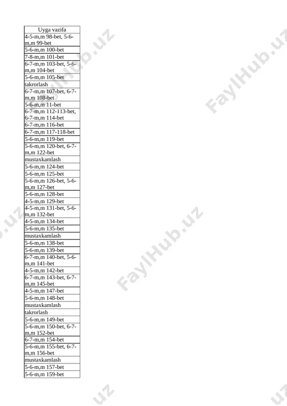 mavzusi uyga vazifa 1 halollik – muvaffaqiyat kaliti o'rganish 2 tilga hurmat – elga hurmat o'rganish 3 tejamkorlik / tejamkorlik (amaliy mashg‘ulot) o'rganish 4 fazilatlar – inson ko‘rki o'rganish 5 muvaffaqiyat – bir jamoaga aylanishda o'rganish 6 barcha insonlar qonun oldida tengdirlar o'rganish 7 xavfli vaziyatlarda nima qilish kerak? / xavfli vaziyatlarda nima qilish kerak? (amaliy mashg‘ulot) o'rganish 8 takrorlash o'rganish list1 list2 list3