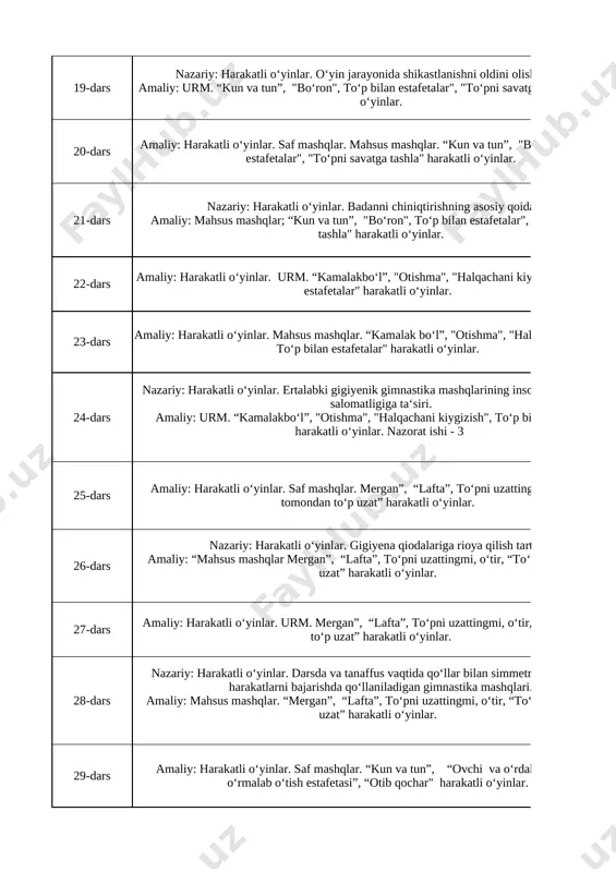 us mashqlar. “kamalak bo‘l”, "otishma", "halqachani kiygizish", to‘p bilan estafetalar" harakatli o‘yinlar. 1 24-dars nazariy: harakatli o‘yinlar. ertalabki gigiyenik gimnastika mashqlarining inson organizmiga va salomatligiga ta‘siri. amaliy: urm. “kamalakbo‘l”, "otishma", "halqachani kiygizish", to‘p bilan estafetalar" harakatli o‘yinlar. nazorat ishi - 3 1 25-dars amaliy: harakatli o‘yinlar. saf mashqlar. mergan”, “lafta”, to‘pni uzattingmi, o‘tir, “to‘rt tomondan to‘p uzat” harakatli o‘yinlar. 1 26-dars nazariy: harakatli o‘yinlar. gigiyena qiodalariga rioya qilish tartibi. amaliy: “mahsus mashqlar mergan”, “lafta”, to‘pni uzattingmi, o‘tir, “to‘rt tomondan to‘p uzat” harakatli o‘yinlar. 1 27-dars amaliy: harakatli o‘yinlar. urm. mergan”, “lafta”, to‘pni uzattingmi, o‘tir, “to‘rt tomondan to‘p uzat” harakatli o‘yinlar. 1 28-dars nazariy: harakatli o‘yinlar. darsda va tanaffus vaqtida qo‘llar bilan simmetrik va assimetrik harakatlarni bajarishda qo‘llaniladigan gimnastika mashqlari. amaliy: mahsus mashqlar. “mergan”, “lafta”, to‘pni uzattingmi, o‘tir, “to‘rt tomondan to‘p uzat” harakatli o‘yinlar. 1 29-dars amaliy: harakatli o‘yinlar. saf mashqlar. “kun va tun”, “ovchi va o‘rdak”, “sakrab va o‘rmalab o‘tish …