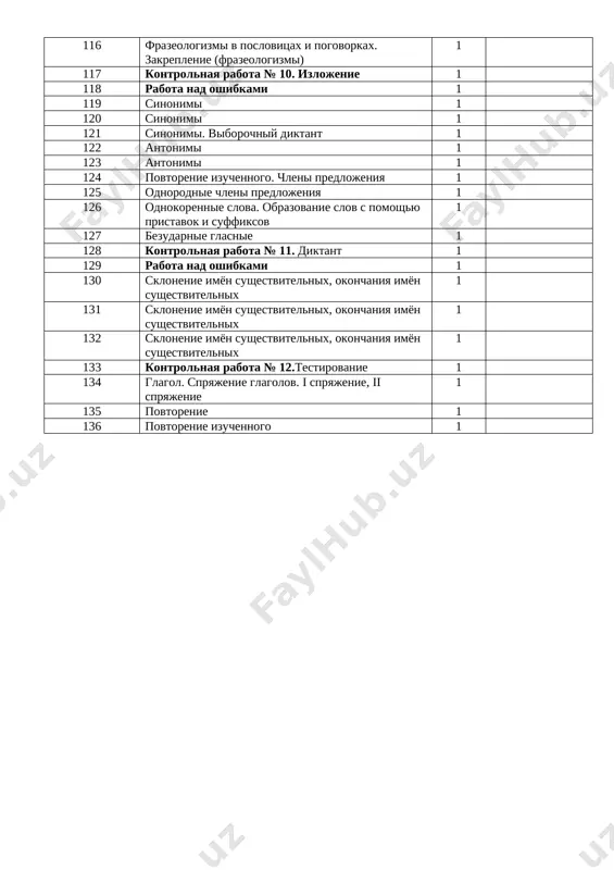 1 122 antonimi 1 123 antonimi 1 124 povtorenie izuchennogo. chleni predlojeniya 1 125 odnorodnie chleni predlojeniya 1 126 odnokorennie slova. obrazovanie slov s pomoshyu pristavok i suffiksov 1 127 bezudarnie glasnie 1 128 kontrolnaya rabota № 11. diktant 1 129 rabota nad oshibkami 1 130 sklonenie imyon sushestvitelnix, okonchaniya imyon sushestvitelnix 1 131 sklonenie imyon sushestvitelnix, okonchaniya imyon sushestvitelnix 1 132 sklonenie imyon sushestvitelnix, okonchaniya imyon sushestvitelnix 1 133 kontrolnaya rabota № 12.testirovanie 1 134 glagol. spryajenie glagolov. i spryajenie, ii spryajenie 1 135 povtorenie 1 [bookmark: _goback]136 povtorenie izuchennogo 1