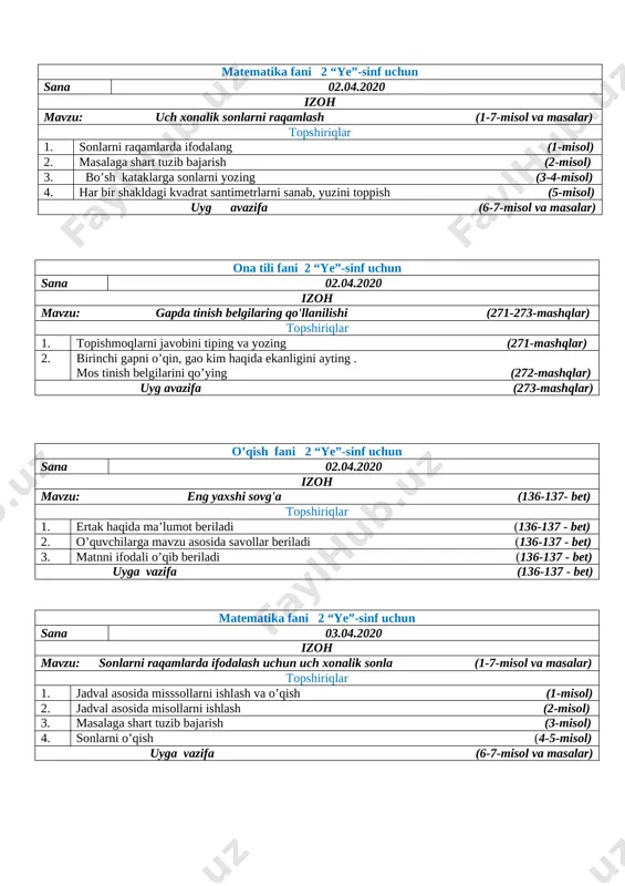 ye”-sinf uchun sana 04.04.2020 izoh mavzu: daraxt barglari rasmini ishlash (99-102 - bet) topshiriqlar 1. daraxt barglari haqida ma’lumotlar (99- bet) 2. yordamchi chiziqlarni belgilash (100 - bet) 3. oddiy qalam yordamida barg rasmini chizish (101 - bet) uygavazifa daraxt barglarini bo’yash (102 - bet) ona tili fani 2 “ye”-sinf uchun sana 06.04.2020 izoh mavzu: gapning asosi (273-275-mashqlar) topshiriqlar 1. 4 ta gap tuzib daftarga yoziladi (273-mashq) 2. kim? so’rog’iga javob bo’lgan so’zlarni toppish (274-mashq) uyga vazifa (275-mashq) matematika fani 2 “ye”-sinf uchun sana 06.04.2020 izoh mavzu: yuzlik,o'nlik va birlik sonlarni hosil qilish (1-7-misol va masalar) topshiriqlar 1. 2 yuz ,8 o’n va 4 bir =284 shu ko’rinishdagi misollarni ishlash (1-misol) 2. sonlarni xona birliklariga ajrating 524,859,285….. (2-misol) 3 .jadval asosida masala tuzing (3-misol) 4. sonlarni o’qish (5-misol) uyga vazifa (6-7-misol va masalar) o’qish fani 2 “ye”-sinf uchun sana 06.04.2020 izoh mavzu: tulki va xo'roz (138 - bet) topshiriqlar 1. …
