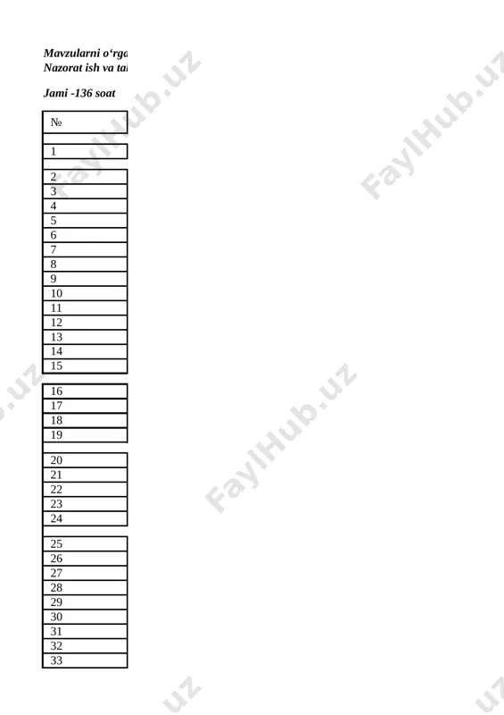 33 so„zlarni o„zaro bog„lovchi qo„shimchalarni mustahkamlash. 88,89 90 34 so„z tarkibiga ko„ra tahlil qilish. 91,92 93 35 3-nazorat ishi. diktant. 36 so„z turkumlari. 94,95 96 37 so„z turkumlarini mustahkamlash. 97,98 99 38 ot- so„z turkumi. 100,101 102 39 otlaming birlik va ko„plikda qo„llanishi 105 40 otlaming egalik qo„shimchalari bilan qo‘llanilishi. 108 41 egalik qo‘shimchalarining birlik va ko„plik ma’nosini ifodalanishi 111 42 otlarning egalik qo„shimchalari bilan qo„llanishi 114 43 egalik qo‘shimchalarining unli va undoshdan keyin qo„shiladigan shakllari. 118 44 “kitob do„konida” rasmi asosida kichik hikoya tuzish. 120 45 4-nazorat ishi. diktant 46 otlarning kelishik qo„shimchalari bilan qo„llanishi. 123 47 otlarning kelishik qo„shimchalari bilan qo„llanishini mustahkamlash. 126 48 bosh kelishik. 129 49 bosh kelishikdagi otlarning gapdagi vazifasi. 132 50 qaratqich kelishigi. 135 51 qaratqich kelishigini mustahkamlash. 138 52 tushum kelishigi. 141 53 tushum kelishigini mustahkamlash. 144 54 qaratqich va tushum kelishiklari. 147 55 5-nazorat ishi. bay on 56 jo„nalish kelishigi. 150 57 …