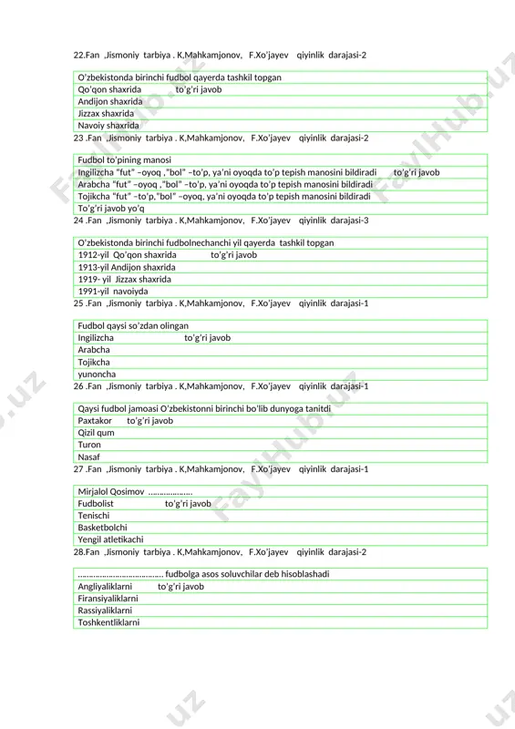 k,mahkamjonov, f.xo’jayev qiyinlik darajasi-1 qaysi fudbol jamoasi o’zbekistonni birinchi bo’lib dunyoga tanitdi paxtakor to’g’ri javob qizil qum turon nasaf 27 .fan ,jismoniy tarbiya . k,mahkamjonov, f.xo’jayev qiyinlik darajasi-1 mirjalol qosimov ……………….. fudbolist to’g’ri javob tenischi basketbolchi yengil atletikachi 28.fan ,jismoniy tarbiya . k,mahkamjonov, f.xo’jayev qiyinlik darajasi-2 ………………………………… fudbolga asos soluvchilar deb hisoblashadi angliyaliklarni to’g’ri javob firansiyaliklarni rassiyaliklarni toshkentliklarni 29 .fan ,jismoniy tarbiya . k,mahkamjonov, f.xo’jayev qiyinlik darajasi-1 fudbolning vatani angliya to’g’ri javob firansiya rassiya toshkent 30 .fan ,jismoniy tarbiya . k,mahkamjonov, f.xo’jayev qiyinlik darajasi-1 fudbol to’pining og’irligi 400-450g to’g’ri javob 450-500g 350-400g 420-450g 30 .fan ,jismoniy tarbiya . k,mahkamjonov, f.xo’jayev qiyinlik darajasi-1 fudbol to’pining aylanasi 65-68 sm to’g’ri javob 55-60 sm 45-50 sm 60-70sm 31 .fan ,jismoniy tarbiya . k,mahkamjonov, f.xo’jayev qiyinlik darajasi-1 har bir fudbol jamoasida nechta kishi o’ynaydi 11 ta to’g’ri javob 12 ta 13 ta 10 ta 32 .fan ,jismoniy tarbiya . k,mahkamjonov, f.xo’jayev qiyinlik darajasi-3 basketbol …