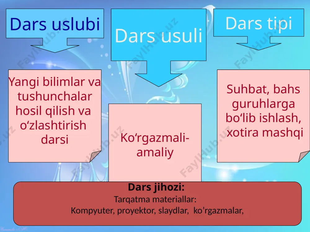 dasrs ishlanma matem 2 sinf - Page 4