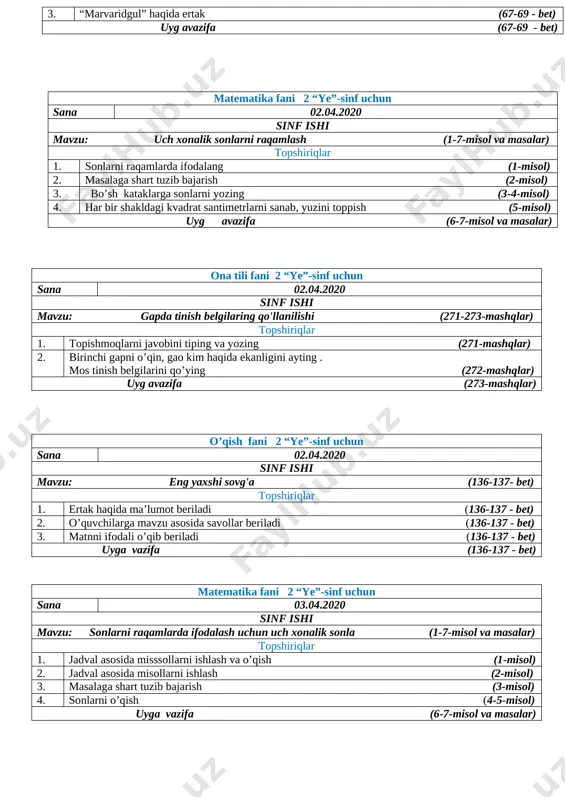 t) 3. milliy cholg'ularini rasmini chizish (65 - bet) uyga vazifa (65 - bet) tasviriy san’at fani 2 “ye”-sinf uchun sana 04.04.2020 sinf ishi mavzu: daraxt barglari rasmini ishlash (99-102 - bet) topshiriqlar 1. daraxt barglari haqida ma’lumotlar (99- bet) 2. yordamchi chiziqlarni belgilash (100 - bet) 3. oddiy qalam yordamida barg rasmini chizish (101 - bet) uygavazifa daraxt barglarini bo’yash (102 - bet) ona tili fani 2 “ye”-sinf uchun sana 06.04.2020 sinf ishi mavzu: gapning asosi (273-275-mashqlar) topshiriqlar 1. 4 ta gap tuzib daftarga yoziladi (273-mashq) 2. kim? so’rog’iga javob bo’lgan so’zlarni toppish (274-mashq) uyga vazifa (275-mashq) matematika fani 2 “ye”-sinf uchun sana 06.04.2020 sinf ishi mavzu: yuzlik,o'nlik va birlik sonlarni hosil qilish (1-7-misol va masalar) topshiriqlar 1. 2 yuz ,8 o’n va 4 bir =284 shu ko’rinishdagi misollarni ishlash (1-misol) 2. sonlarni xona birliklariga ajrating 524,859,285….. (2-misol) 3 .jadval asosida masala tuzing (3-misol) 4. sonlarni o’qish (5-misol) uyga …