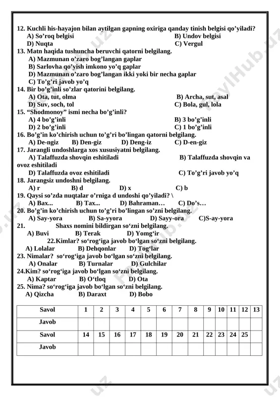 mlari qaysi qatorda ko’rsatilgan? a) toshkent, buxoro; b) sirdaryo, amudaryo; c) amir temur, bobur. 6. narsa-shaxs harakatini bildirgan so’zlar qanday so’roqqa javob bo’ladi? a) qanday, qanaqa?; b) kim? nima?; c) nima qildi? nima qilyapti?. 7. 8-mart qanday bayram? a) mustaqillik kuni; b) onalar bayrami; c) navro’z bayrami. 8. yozda kiyinadi, qishda yechinadi? a) daraxt; b) ko’ylak; c) archa. 9. alisher navoiy kim bo’lgan? a) shoh; b) shoir; c) sarkarda. 10. hayvonlarga qo’yilgan nomlar qaysi qatorda ? a) mash, malla, echki; b) ot, sigir, qo’y; c) boychi bor, qoplon, malla. 11. narsa nomini bildirgan so‘zni belgilang. a) chumchuq b) duradgor d) o‘quvchi 12.shaxs nomini bildirgan so‘zni belgilang. a) buvi b) terak d) yomg‘ir 13.kimlar? so‘rog‘iga javob bo‘lgan so‘zni belgilang. a) lolalar b) dehqonlar d) tog‘lar 14. nimalar? so‘rog‘iga javob bo‘lgan so‘zni belgilang. a) onalar b) turnalar d) gulchilar 15.kim? so‘rog‘iga javob bo‘lgan so‘zni belgilang. a) kaptar b) o‘tloq d) ota 16. …