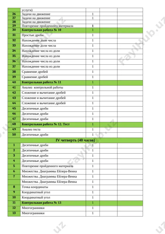 ereniya ploshadi 1 26 kontrolnaya rabota № 14 1 27 edinitsi izmereniya ob'yoma 1 28 edinitsi izmereniya ob'yoma 1 29 povtorenie 1 30 grafiki 1 31 grafiki 1 32 sposobi otobrajeniya svedeniy. 1 33 sposobi otobrajeniya svedeniy. 1 34 kontrolnaya rabota № 15 1 35 simmetrichnie figuri. vrashatelnaya simmetriya 1 36 simmetrichnie figuri. vrashatelnaya simmetriya 1 37 povtorenie i obobshenie proydennogo v 4 klasse 1 38 povtorenie i obobshenie proydennogo v 4 klasse 1 39 kontrolnaya rabota № 16. test 1 40 analiz testa. zaklyuchitelniy urok 1