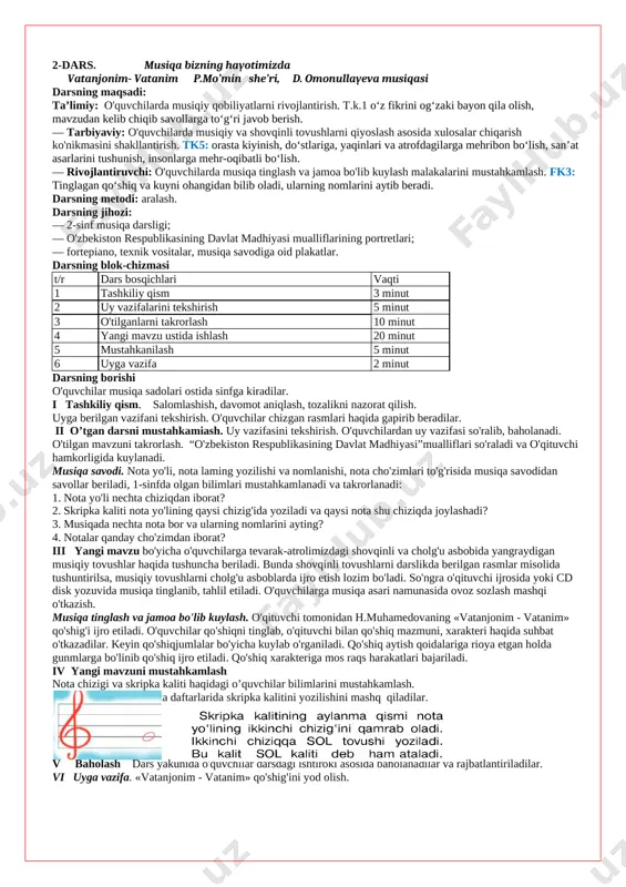 ladi. qo'shiq aytish qoidalariga rioya etgan holda gunmlarga bo'linib qo'shiq ijro etiladi. qo'shiq xarakteriga mos raqs harakatlari bajariladi. iv yangi mavzuni mustahkamlash nota chizigi va skripka kaliti haqidagi o’quvchilar bilimlarini mustahkamlash. [image: ] nota daftarlarida skripka kalitini yozilishini mashq qiladilar. [image: ] v baholash dars yakunida o'quvchilar darsdagi ishtiroki asosida baholanadilar va rajbatlantiriladilar. vi uyga vazifa. «vatanjonim - vatanim» qo'shig'ini yod olish. 3-dars. musiqa bizning hayotimizda vatanjonim- vatanim p.mo’min she’ri, d. omonullayeva musiqasi darsning maqsadi: ta’limiy: o'quvchilarda musiqiy qobiliyatlarni rivojlantirish. t.k.1 o‘z fikrini og‘zaki bayon qila olish, mavzudan kelib chiqib savollarga to‘g‘ri javob berish. — tarbiyaviy: o'quvchilarda musiqiy va shovqinli tovushlarni qiyoslash asosida xulosalar chiqarish ko'nikmasini shakllantirish. tk5: orasta kiyinish, do‘stlariga, yaqinlari va atrofdagilarga mehribon bo‘lish, san’at asarlarini tushunish, insonlarga mehr-oqibatli bo‘lish. — rivojlantiruvchi: o'quvchilarda musiqa tinglash va jamoa bo'lib kuylash malakalarini mustahkamlash. fk3: tinglagan qo‘shiq va kuyni ohangidan bilib oladi, ularning nomlarini aytib beradi. darsning metodi: aralash. darsning jihozi: …