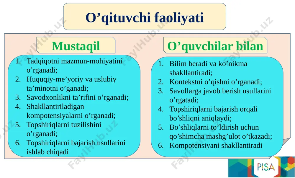 takdimot 4.03.2021 n.karimov - Page 4
