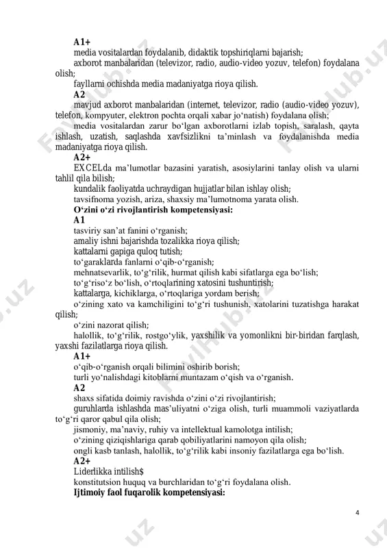 ish. a2 shaxs sifatida doimiy ravishda o‘zini o‘zi rivojlantirish; guruhlarda ishlashda mas’uliyatni o‘ziga olish, turli muammoli vaziyatlarda to‘g‘ri qaror qabul qila olish; jismoniy, ma’naviy, ruhiy va intellektual kamolotga intilish; o‘zining qiziqishlariga qarab qobiliyatlarini namoyon qila olish; ongli kasb tanlash, halollik, to‘g‘rilik kabi insoniy fazilatlarga ega bo‘lish. a2+ liderlikka intilish$ konstitutsion huquq va burchlaridan to‘g‘ri foydalana olish. ijtimoiy faol fuqarolik kompetensiyasi: 5 a1 o‘zining o‘quvchilik burchi va vazifalarini bilish, unga rioya qilish, sinfda va oilada o‘z o‘rniga ega bo‘lish; o‘zidan kattalarga, o‘rtoqlari va o‘zidan kichiklarga yordam berish, muomala madaniyatga amal qilish; kattaga hurmat, kichikka izzatda bo‘lish kabi sifatlarga ega bo‘lish, oiladagi o‘z o‘rnini hamda vazifalarini anglay olish; maktab binosi, sinfdagi jihozlar, mebellarni asrab-avaylash; farzandlik va o‘quvchilik burchini bilish, unga amal qilish; sinfdagi jihozlar, o‘quv qurollarini asrab-avaylash. a1+ maktabdagi va maktabdan tashqari tadbirlarda ishtirok etish; o‘zining yoshiga nisbatan qanday huquqlari borligini bilish; maktabda, oilada, turar joyida bo‘layotgan jarayonlarda (turli tadbirlar, shanbalik va …