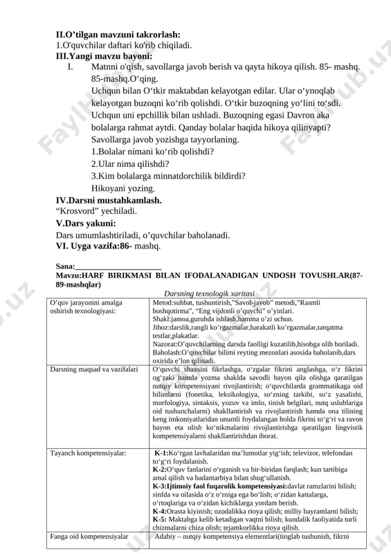 rlash. savol va topshiriqlar berib, xulosalash. savol- javob. 10 daqiqa 3 yangi mavzu ustida ishlash gap va so’z ko’rgazmalilik. 20 daqiqa 4 yangi mavzuni mustahkamlash yozuv daftari bilan ishlash daftar bilan ishlash 10 daqiqa 5 darsni yakunlash va o’quvchilarni rag’batlantirish uyga vazifani tushuntirish rag’batlantirish. 2 daqiqa maqsadlar: ta’limiy: nutq va gap. ona tilining fonetik tizimi: nutq tovushlari va harflar, unli tovushlar va harflar, undosh tovushlar va harflar, jarangli va jarangsiz undoshlar, alifbo, bosh va kichik harflar, tutuq belgisi (fonetik tahlil);bo‘g‘in va bo‘g‘in tuzilishi, so‘zlarni bo‘g‘inlab ko‘chirish. so‘z va so‘z ma’nolari haqida bilim,ko`nikma va malakalarni shakllantirish. tarbiyaviy maqsad: o‘quvchilarni vatanparvarlik ruhida tarbiyalash, ona tili faniga muhabbat uyg‘otish, oila va uning a’zolariga hurmat bilan munosabatda bo‘lishga o‘rgatish; rivojlantiruvchi maqsad: o‘quvchilarning so‘z boyligini o‘stirish, fikrlash, xulosa chiqarishga o‘rgatish. nutqiy kompetensiya (tinglab tushunish, so‘zlash, o‘qish, yozish):o‘qituvchi nutqini, video va audio (multimedia ilovalari) matnlarni va topshiriqlarni tinglab tushuna oladi; rasmlar asosida va o‘qib eshittirilgan matn …