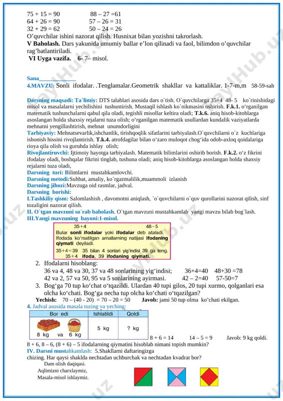 huncha berish. metodi: savol javob, muammoli vaziyat , zinama – zina. jihozi: mavzuga oid ko’rgazma, tarqatmalar, test savollari. darsning borishi. i tashkiliy qism. a) salomlazshish, davomotni aniqlash, tozalikni tekshirish b) ma’naviyat daqiqasi “yol qoidasi” mavzusida suhbat. d) ingliz tili daqiqasi 63. sixty -three, 64 - sixte – four. ii. o’tgan mavzuni so’rash va mustahkamlash. nazorat:uy vazifasini tekshirish, og’zaki so’rov, doskada misol va masalalar yechish. baholash:uy vazifasining bajarilishi, mustaqil misollar bajarishiga qarab rag’batlantirish. iii yangi mavzu bayoni 1. bir to‘p matodan kastumga 30 m, shimga 24 m, nimcha tikishga kastum bilan shim uchun qancha mato ketgan bo‘lsa, shundan 34 m kam mato ishlatildi. nimcha tikish uchun qancha mato ishlatilgan? masalani reja bo‘yicha yeching: 1) kastum bilan shimga qancha mato ketgan? 30+24= 54 (metr mato) 2) nimcha tikish uchun qancha mato ketgan? 54–34= 20 (metr mato) 2.jadvaldan javobi bir xil bo‘lgan misollarni toping: [image: ]57 + 8 = 65 50 – 24 …