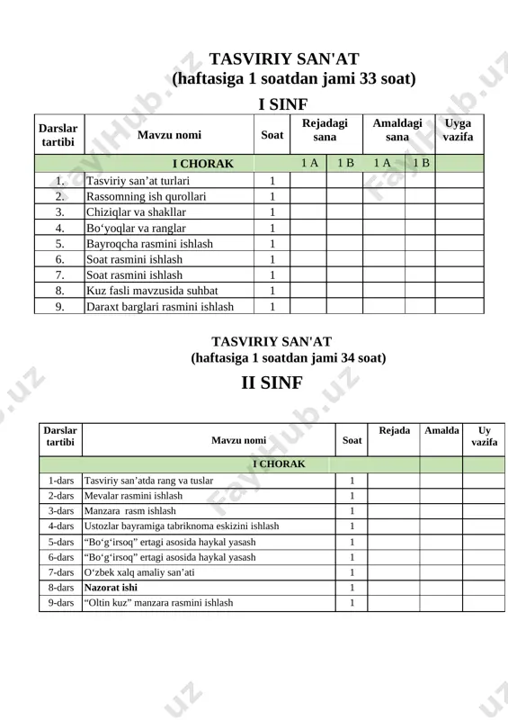 o`shimchabarcha sinflar uchun ish rejalar va konspektlar mavjud. ushbu ish rejani faylini to`liq hajmda yuklab olish uchun +998902869494 telegramdan murojaat qiling yoki qo`ng`iroq qiling telegram kanalimiz:@zamonaviyustozlar fayl bahosi:10 000 so`m to`lov turi: [image: c:\users\sayyod\desktop\bwuvzysm6fzknvjjiofjslse4tngqb_o.jpg] [image: c:\users\sayyod\desktop\bez nazvaniya.png] image6.jpeg image7.png image1.jpeg image2.jpeg image3.jpeg image4.png image5.jpeg