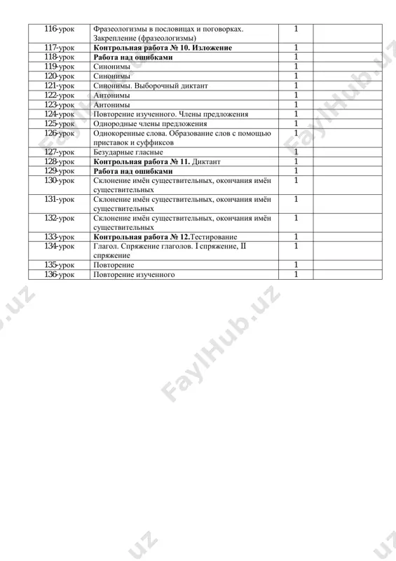 repinaniya pri odnorodnix chlenax. sxemi predlojeniy 1 111-urok znaki prepinaniya pri odnorodnix chlenax. sxemi predlojeniy 1 112-urok znaki prepinaniya pri odnorodnix chlenax. sxemi predlojeniy 1 113-urok slovo. pryamoe i perenosnoe znachenie slov 1 114-urok frazeologizmi. poslovitsi i pogovorki. frazeologizmi i sinonimi 1 115-urok frazeologizmi. poslovitsi i pogovorki. frazeologizmi i sinonimi 1 116-urok frazeologizmi v poslovitsax i pogovorkax. zakreplenie (frazeologizmi) 1 117-urok kontrolnaya rabota № 10. izlojenie 1 118-urok rabota nad oshibkami 1 119-urok sinonimi 1 120-urok sinonimi 1 121-urok sinonimi. viborochniy diktant 1 122-urok antonimi 1 123-urok antonimi 1 124-urok povtorenie izuchennogo. chleni predlojeniya 1 125-urok odnorodnie chleni predlojeniya 1 126-urok odnokorennie slova. obrazovanie slov s pomoshyu pristavok i suffiksov 1 127-urok bezudarnie glasnie 1 128-urok kontrolnaya rabota № 11. diktant 1 129-urok rabota nad oshibkami 1 130-urok sklonenie imyon sushestvitelnix, okonchaniya imyon sushestvitelnix 1 131-urok sklonenie imyon sushestvitelnix, okonchaniya imyon sushestvitelnix 1 132-urok sklonenie imyon sushestvitelnix, okonchaniya imyon sushestvitelnix …