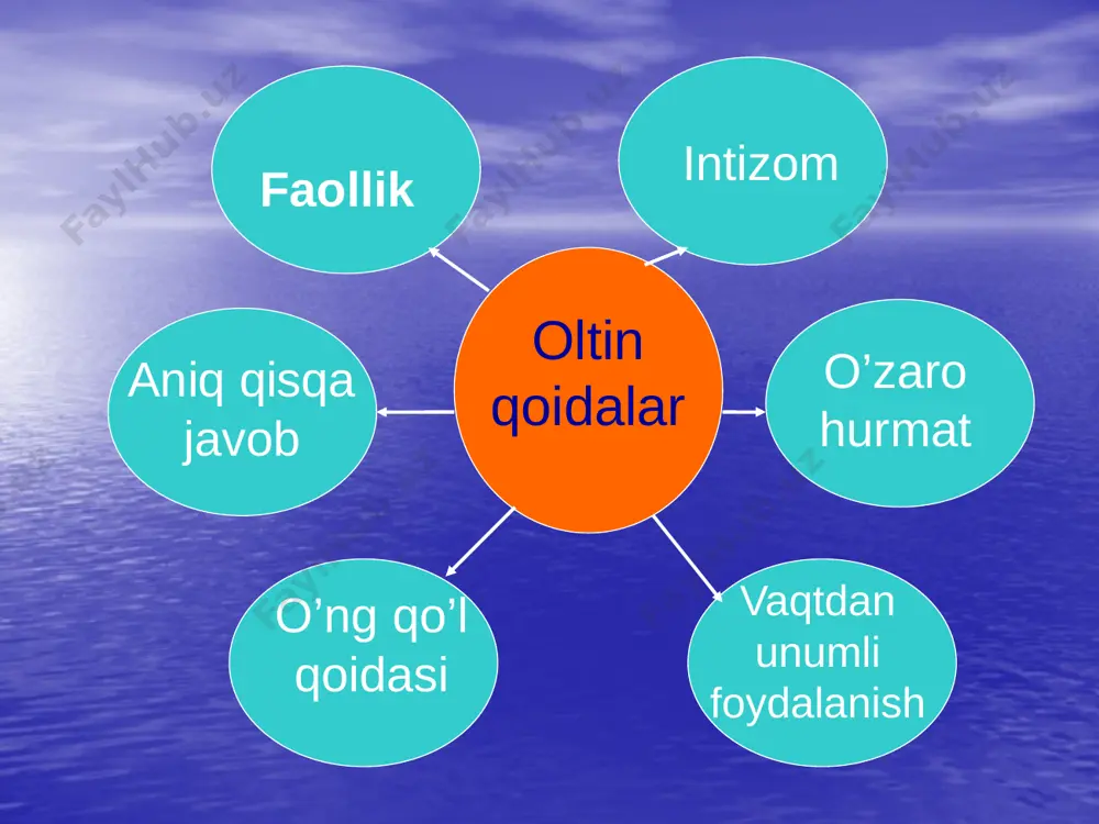 milliy%20urf-odat%20va%20bayramlar. - Page 4