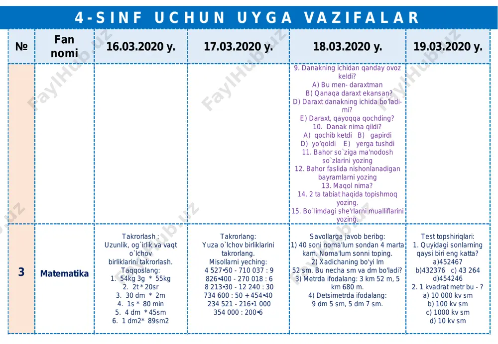 •400 - 270 018 : 6 8 213•30 - 12 240 : 30 734 600 : 50 + 454•40 234 521 - 216•1 000 354 000 : 200•6 savollarga javob beribg: 1) 40 soni noma'lum sondan 4 marta kam. noma'lum sonni toping. 2) xadichaning bo'yi lm 52 sm. bu necha sm va dm bo'ladi? 3) metrda ifodalang: 3 km 52 m, 5 km 680 m. 4) detsimetrda ifodalang: 9 dm 5 sm, 5 dm 7 sm. test topshiriqlari: 1. quyidagi sonlarning qaysi biri eng katta? a)452467 b)432376 c) 43 264 d)454246 2. 1 kvadrat metr bu - ? a) 10 000 kv sm b) 100 kv sm c) 1000 kv sm d) 10 kv sm 4 - s i n f u c h u n u y g a v a z i f a l a r № fan nomi 16.03.2020 y. 17.03.2020 y. 18.03.2020 y. 19.03.2020 y. …
