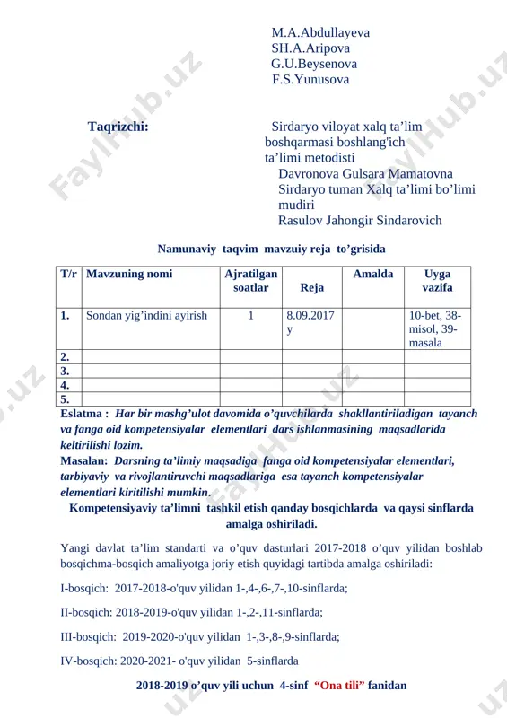 otlarda tovush o‘zgarishlari.179-182-mashqlar 1 182-mashq 67 7-nazorat ishi eshituv diktanti 1 takrorlash 68 nazorat tahlili 1 takrorlash 69 otlarning kelishik qo‘shimchalari bilan qo‘llanishi.183-186-mashqlar 1 186-mashq 70 otlarning kelishik qo‘shimchalari bilan qo‘llanishi.187-190-mashqlar 1 190-mashq 71 otlarning kelishik qo‘shimchalari bilan qo‘llanishi.(mustahkamlash). 191-193-mashqlar 1 193-mashq 72 bosh kelishik. 194-196 -mashqlar 1 196-mashq 73 bosh kelishik. 197-200-mashqlar 1 200-mashq 74 qaratqich kelishigi. 201-204-mashqlar 1 204-mashq 75 qaratqich kelishigi. 205-208-mashqlar 1 208-mashq 76 tushum kelishigi. 209-212-mashqlar 1 212-mashq 77 tushum kelishigi. 213-216-mashqlar 1 216-mashq 78 qaratqich va tushum kelishigi. 217-220-mashqlar 1 220-mashq 79 8-nazorat ishi bayon 231-mashq asosida “ibn sino” 1 takrorlash 80 nazorat tahlili 1 takrorlash iii-chorak 81 jo‘nalish kelishigi. 221-223-mashqlar 1 223-mashq 82 jo‘nalish kelishigi. 224-226-mashqlar 1 226-mashq 83 o‘rin-payt kelishigi . 227-231-mashqlar 1 231-mashq 84 o‘rin-payt kelishigi . 232-234-mashqlar 1 234-mashq 85 mustahkamlash. 235-238-mashqlar 1 238-mashq 86 chiqish kelishigi. 239-241-mashqlar 1 241-mashq 87 chiqish kelishigi. 242-244-mashqlar 1 244-mashq 88 otlarning kelishiklar bilan …