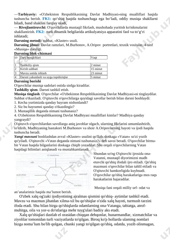 omala odobiga rioya qiladi. —tarbiyaviy: «o'zbekiston respublikasining davlat madhiyasi»ning mualliflari haqida tushuncha berish. fk1: qo‘shiq haqida tushunchaga ega bo‘ladi, oddiy musiqa shakllarni biladi, band shaklini farqlay oladi, — rivojlantiruvchi: o'quvchilarda mustaqil fikrlash, mushohada yuritish ko'nikmalarini shakllantirish. fk2: turli dinamik belgilarida artikulyatsiya apparatini faol va to‘g‘ri ishlatadi; darsning metodi: suhbat, «klaster» usuli. darsning jihozi: davlat ramzlari, m.burhonov, a.oripov portretlari, texnik vositalar, 4-sinf «musiqa» darsligi. darsning blok-chizmasi t/r dars bosqichlari vaqt 1 tashkiliy qism 2 minut 2 kirish suhbati 15 minut 3 mavzu ustida ishlash 23 minut 4 darsni yakunlash va uyga topshiriqlar 5 minut darsning borishi o'quvchilar musiqa sadolari ostida sinfga kiradilar. tashkiliy qism. darsni tashkil etish. musiqa tinglash. o'quvchilar «o'zbekiston respnblikasining davlat madhiyasi»ni tinglaydilar. suhbat o'tkaziladi. o'qituvchi o'quvchilarga quyidagi savollar berish bilan darsni boshlaydi: 1. kecha yurtimizda qanday bayram nishonlandi? 2. siz bu bayramni qanday o'tkazdingiz? 3. mustaqillik deganda nimani tushunasiz? 4. o'zbekiston respublikasining davlat madhiyasi mualliflari kimlar? madhiya qanday …
