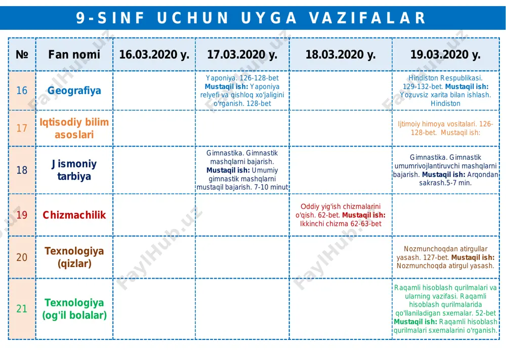 9-sinf-uyga-vazifalar - Page 4