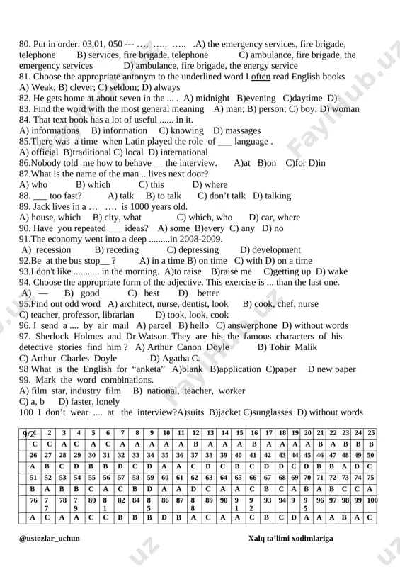 tist 60.choose the gerund. a) playing, understanding, bringing b) interesting, going, boring c) gunny, joining, coming d) lighting, interesting, bring 61.school rules: …. a) pupil must wear uniform , no animals should be brought to school b) pupil must live in the school c) pupil must come on time, pupil must play in the classroom d) get no mark, don’t be on time, speak loudly 62. my sister is interested __ the environment. a)at b)on c)for d)in 63.a coffee-maker is a machine … makes coffee a) why b) what c) which d) that 64. today is spring holiday. anora phoned us this morning to wish us___. a) happy navruz b) happy new year c) valentine’s day d) teacher day 65.before signing the contract, check the all the figures are correct. (find the tense) a) present simple tense b) past simple tense c) no tense d) passive voice 66 how many …