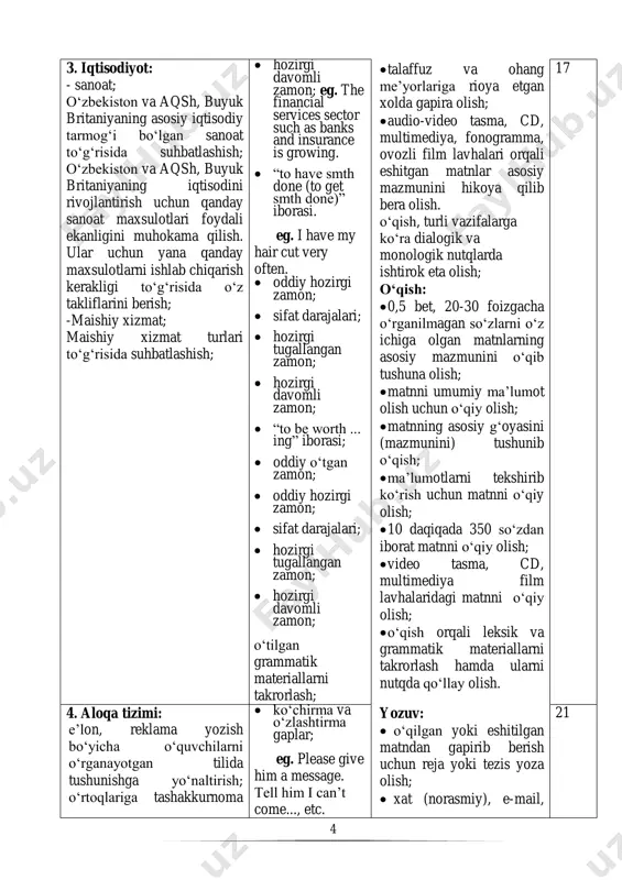 iy olish;  o‘qish orqali leksik va grammatik materiallarni takrorlash hamda ularni nutqda qo‘llay olish. 17 4. aloqa tizimi: e’lon, reklama yozish bo‘yicha o‘quvchilarni o‘rganayotgan tilida tushunishga yo‘naltirish; o‘rtoqlariga tashakkurnoma  ko‘chirma va o‘zlashtirma gaplar; eg. please give him a message. tell him i can’t come..., etc. yozuv:  o‘qilgan yoki eshitilgan matndan gapirib berish uchun reja yoki tezis yoza olish;  xat (norasmiy), e-mail, 21 5 va taklifnomalar yo‘llash yoki o‘ziga zarur bo‘lgan narsani xat orqali so‘rash; maktab devoriy gazetasiga oddiy maqola yozish, maktab hayotida uchrab turadigan voqealarni ifodalovchi e’lonlar yozish va yechish uchun krassvordlar taklif qilish. - aloqa bo‘limida; aloqa bo‘limi xodimi bilan konvertga manzilni qanday yozish va o‘rtog‘iga qanday qilib sovg‘a jo‘natish to‘g‘risida savol-javob qilish; -telefonda; telefon orqali kerakli manzilga qanday qilib yetib borishni so‘rash, tushunilmagan fikrni qaytarib aytishni so‘rash, o‘rtog‘i bilan uchrashuv belgilash, o‘rtog‘ini biror yerga taklif qilish, kundalik voqealar to‘g‘risida suhbat qurish va boshqalar; -internet, …