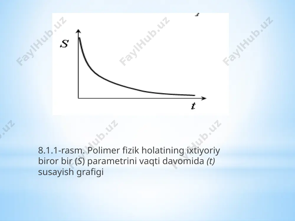 ǵımdıń deformatsiyon tásir etiw yunalishi boylap, tiykarınan, orientatsiyon tártiplenedi. bunda izotrop molekulalardıń májbúran anizotrop (orienatsiyon) jaǵdayǵa ótiwinde, makromolekulalar konformatsiyasida saldamlı ózgerisler baqlanbaydı hám olardıń orientatsiyon tártipleniwi úzliksiz bolıp, ii tur dinamikalıq fazalıq ótiwler mexanizmi boyınsha ámelge asadı. eger suyıqlıqta mayısqaq polimer bolib, onıń shınjırları búrisiw (yamasa globulasimon) konformatsiyalarda bolsa, bóylama aǵımdıń deformatsiyon tásiri sebepli búrisiwler yoyiladi, postlanadi hám orientatsiyon tártiplenedi hám jıljıtma aǵıs tásirinde bolsa gujanaklar (globulalar) deformatsiyon qısılǵan tárzde tártiplenedi, biraq joqarı orientatsiyon dárejelerge eriwmeydi. gujanaklarni jayılıwı keskin tárzde ámelge asadı, sebebi, shınjırlar úshleri arasındaǵı aralıq (h) shınjır kontur uzınlıǵın (l) úshten bir bóleginen úlken bolıwı makromolekulani nobarqarorlashtiradi hám keskin túrde shınjırdı jayılıwı esabına turaqlılasıw ehergetik tárepten qolay boladı. házirde kóplegen izertlewler tiykarında bóylama gidrodinamik maydan tásirinde kóplegen mayısqaq molekulalar ushın i tur “búrisiw - yoyilgan shınjır” hám qattı molekular ushın ii tur “búrisiw - jayilgan shınjır” dinamikalıq fazalıq ótiwler anıqlanǵan. bul processlerdi makromolekulalar relaksatsion ózgesheliklerine baylanıslılıǵı hám olardıń …