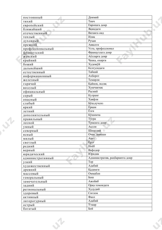 mamnun telefonniy telefonga oid yaponskiy yaponiyaga oid ukazanniy ko'rsatilgan delovoy ishbilarmon minimalniy minimal elektronniy elektron odinakoviy bir xil ximicheskiy kimyoviy vremennoy vaqtinchalik evreyskiy yahudiylarga oid okrujayushiy o'rab turgan, atrofdagi opitniy tajribali kosmicheskiy kosmik menshiy kichik tayniy sirli zakritiy yopiq otlichniy a'lo vedushiy olib boruvchi verxovniy oliy unikalniy betakror populyarniy mashhur vzrosliy katta yoshli rozoviy pushti rang skromniy kamtar texnologicheskiy texnologik starinniy qadimgi neponyatniy tushunarsiz beskonechniy bitmas tuganmas nezavisimiy mustaqil nejniy nafis zimniy qishki talantliviy qobiliyatli mirniy tinch ujasniy qo'rqinchli kvadratniy kvadrat xolatidagi neznakomiy notanish stroitelniy qurilishga doir krupneyshiy ulkan gustoy quyuq deystvuyushiy amaldagi, joriy nadejniy ishonarli ochevidniy ochiq-oydin ko'rinib turgan pojiloy qariya analogichniy o'xshash zakonniy qonuniy munitsipalniy munitsipal maksimalniy maksimal nepriyatniy nohush osobenniy o'ziga hos prozrachniy tiniq, shaffof tserkovniy cherkovga doir gromkiy baland ovozli samostoyatelniy mustaqil elektricheskiy elektrik nervniy asabiy zametniy ko'rinarli vajneyshiy ahamiyatli strategicheskiy strategik odinokiy yolg'iz byudjetniy byudjetga oid otvetstvenniy javobgar rinochniy bozorga oid krutoy tikka ko'tarilgan,keskin burilish …