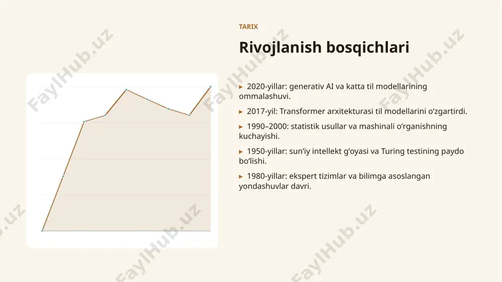 0572_ekspert_tizimlarning_mudofaa_sohasida_qollanil - Page 4