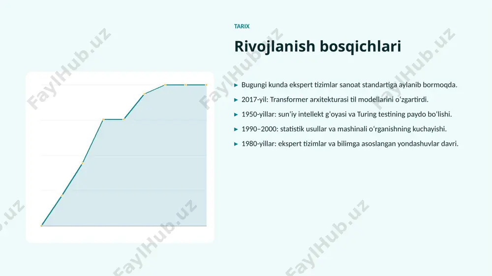0145_ekspert_tizimlarning_kochmas_mulk_sohasida_qol - Page 4