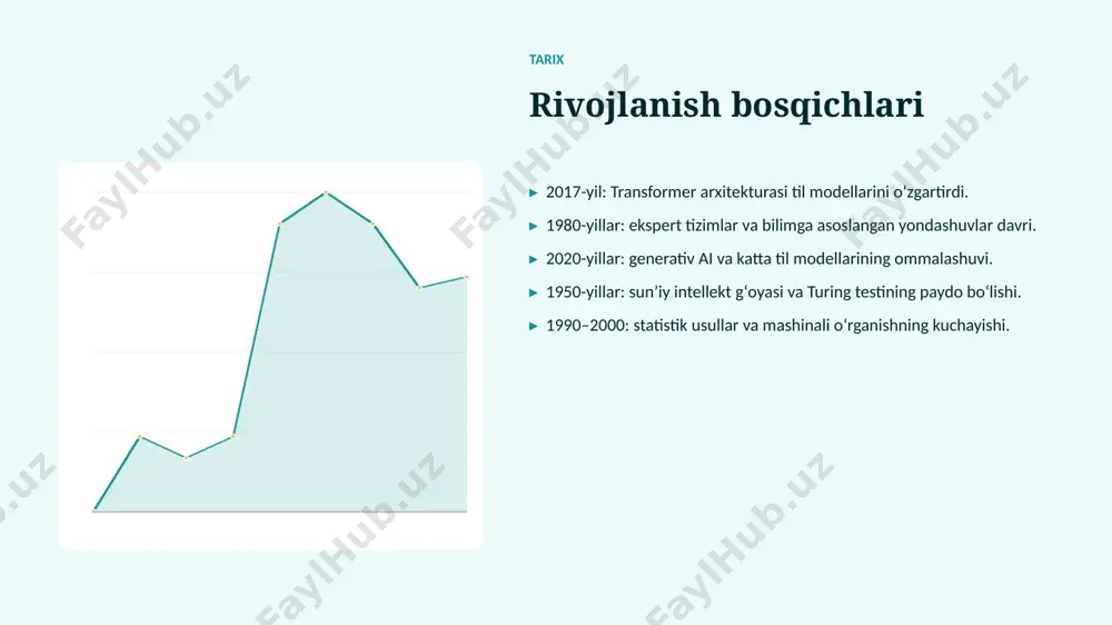 0282_tavsiya_tizimlarining_suv_resurslarini_boshqar - Page 4