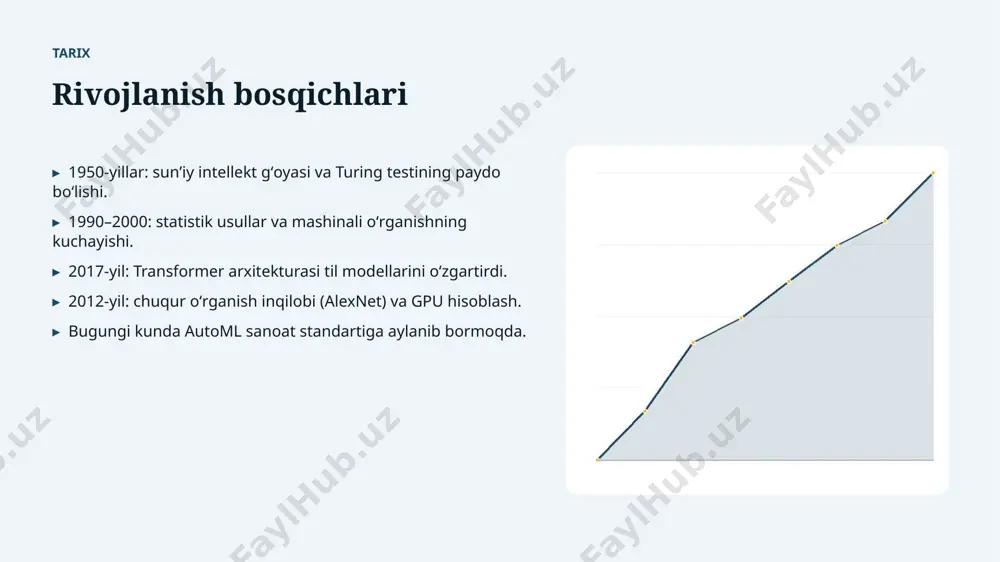 0136_automl_avtomatik_mashinali_organishning_ekolog - Page 4