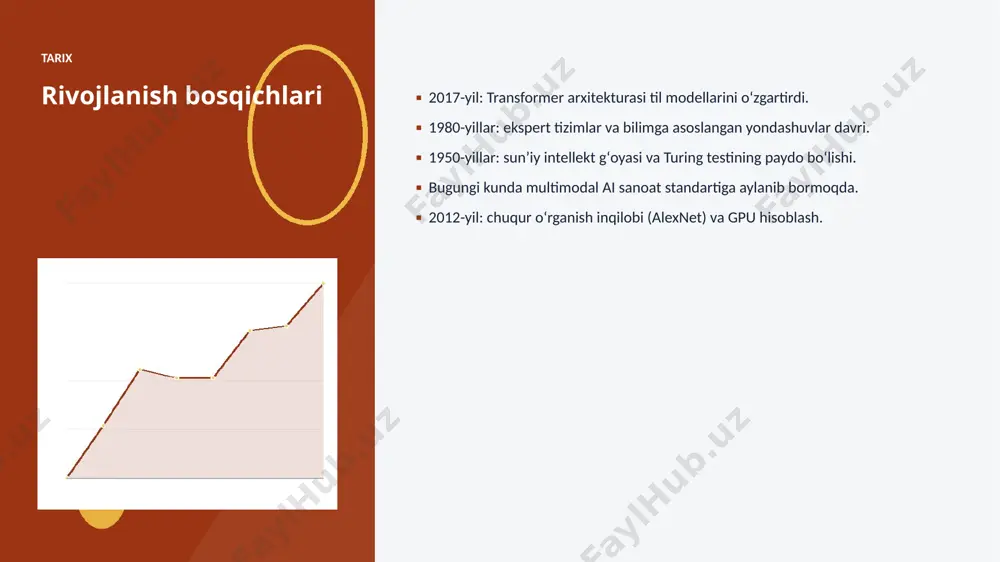 0157_multimodal_suniy_intellekt_va_logistika_integr - Page 4
