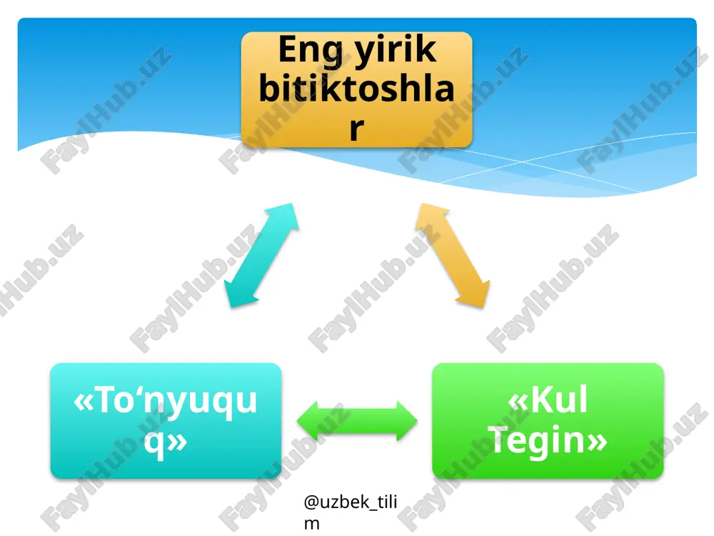 o‘rxun-enasoyobidalari.“to‘nyuquq”bitiktoshi - Page 5