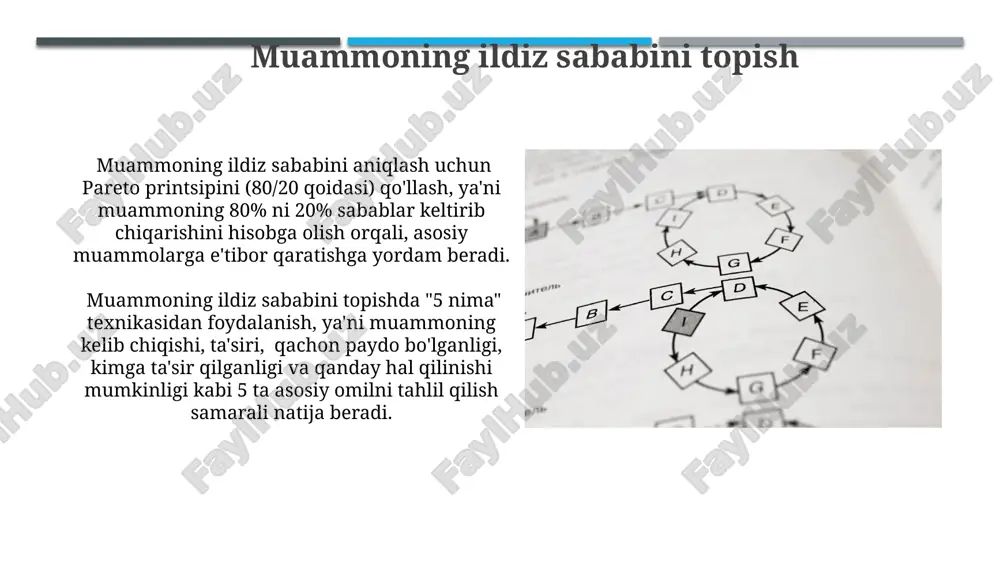 muloqotda muammolarni tahlil qilish va ularni yechish - Page 5