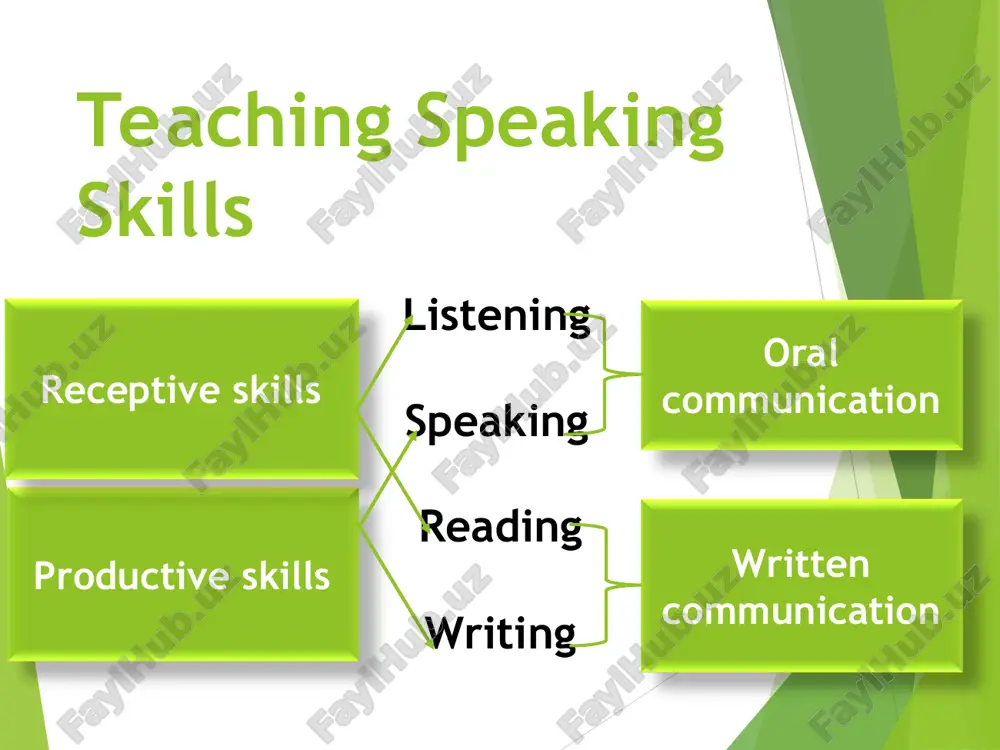 theme developing speaking skills - Page 5