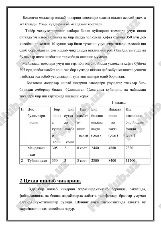 irkorlikni ham rivojlantirishga alohida e'tibor qaratadi texnalogik qism. 1.tsexlarning ishlash rejasi bog'lovchi moddalar ishlab chiqarish zavodlari odatda ikkita asosiy ttsexga ega bo'ladi. ular: kuydirish va maydalash ttsexlari. tayyor mahsulotlarning ombori bilan kuydirish ttsexlari uchun ishni sutkada uch navbat bo'yicha va bir yilda uzlyuksiz hafta bo'yicha 350 kun deb hisoblaydi,qolgan 10 kunni har yili tuzatish uchun ajratiladi. asosiy ish olib bormaydigan yoki ishlab chiqarishda ikkilamchi rol o'ynaydigan ttsex va bo'limlar ikki navbat ish tarkibida ishlashi mumkin. maydalash ttsexlari uchun ish tartibi esa bir yilda uzlyuksiz hafta bo'yicha 305 kun,navbat navbat soni esa bir sutkada ikkita deb qabul qilingan,uchinchi navbatda esa asbob-uskunalarni tuzatish ishlari olib boriladi. bog'lovchi moddalar ishlab chiqarish zavodlari uchun,agar ttsexlar bir-biridan omborlar bilan bo'linmagan bo'lsa,unda kuydirish va maydalash ttsexlari bir ish tartibida ishlashi kerak. 1-jadval n tsex bo'limlari nomi bir yilda kunlar soni bir sutkada navbat soni ish navbati- ning vaqti bir yillik ishlash vaqti (soat) ishlatilishi va vaqti …