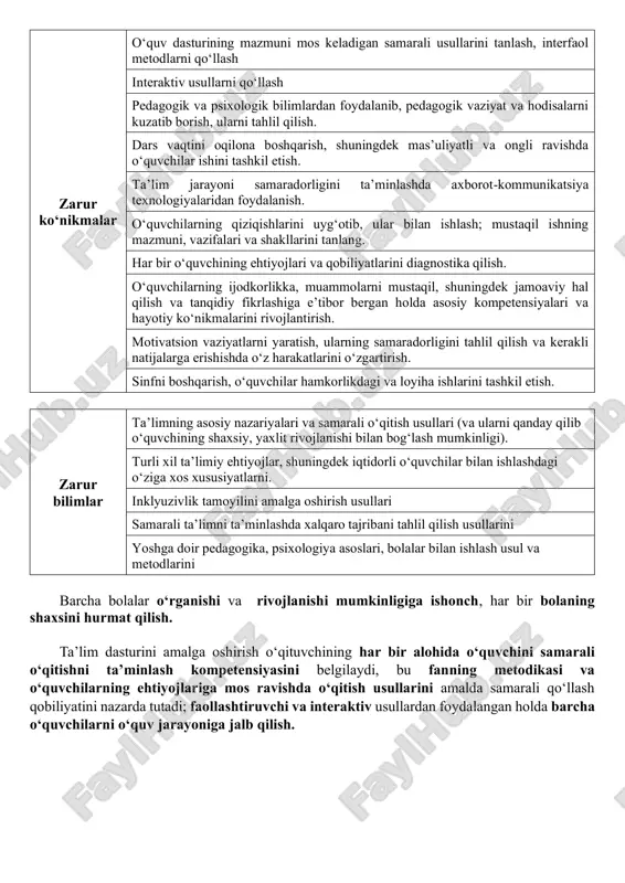 mutaxassislari bilan maslahatlashish zarur koʻnikmalar oʻquvchilarning rivojlanish ishlarini ragʻbatlantirishdagi baholash va baholash jarayonining turli usullaridan foydalanishni diagnostik va baholash testlarining har xil turlarini ishlab chiqishni. oʻquvchilarning turli xil ehtiyojlari va qobiliyatlari bilan bogʻliq holda baholash usullarini shaxsga yoʻnaltirish oʻqitish metodikasi va amaliyotini moslashtirishda oʻquvchilarning baholanishiga oid maʼlumotlarini talqin qilish oʻquvchilarga va ota-onalar(ularning oʻrnini bosuvchi shaxslar)ga taʼlim va baholash natijalari toʻgʻrisida qayta aloqani oʻrnatish uchun turli xil strategiyalardan foydalanish zarur bilimlar baholashning zamonaviy nazariyalari, baholash usullari va ularning oʻquvchiga taʼsirini oʻquvchilarning turli xil taʼlimiy ehtiyojlarini hisobga olgan holda, diagnostika va baholash testlarini tuzish va oʻtkazish qoidalarini oʻzlashtirish baholari va qayta aloqani oʻqituvchining oʻquv jarayonini rejalashtirish va oʻtkazish samaradorligini oshirish boʻyicha oʻquvchilarning taʼlim natijalarini baholash, tahlil qilish va xulosalar berish boʻyicha kompetensiyasini oʻz ichiga oladi, bu shuningdek oʻquvchilarga oʻzlarining taʼlim natijalariga erishish darajasi toʻgʻrisida maʼlumot qayta aloqa qilish qobiliyatini oʻz ichiga oladi. tarbiyaviy faoliyatni tashkil etish mehnat harakatlari oʻquvchilarning ehtiyojlarini inobatga olgan …