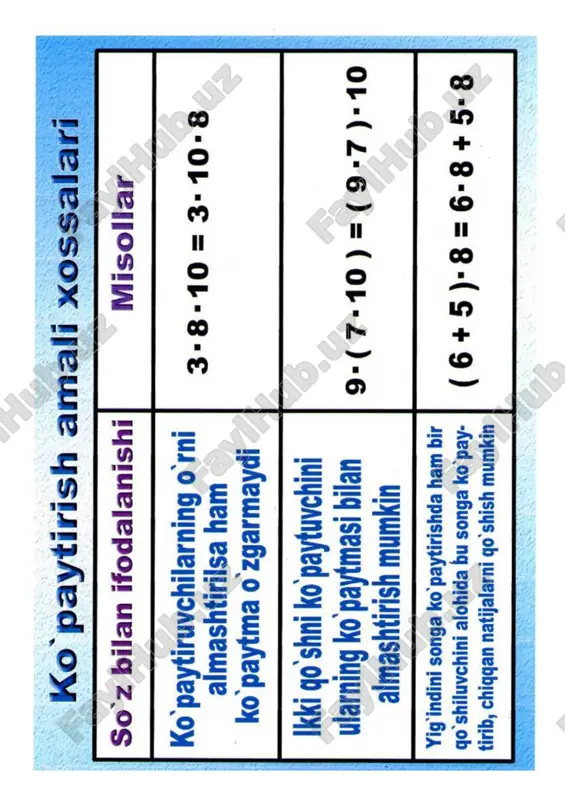 boshlang'ich sinf matematika - Page 5