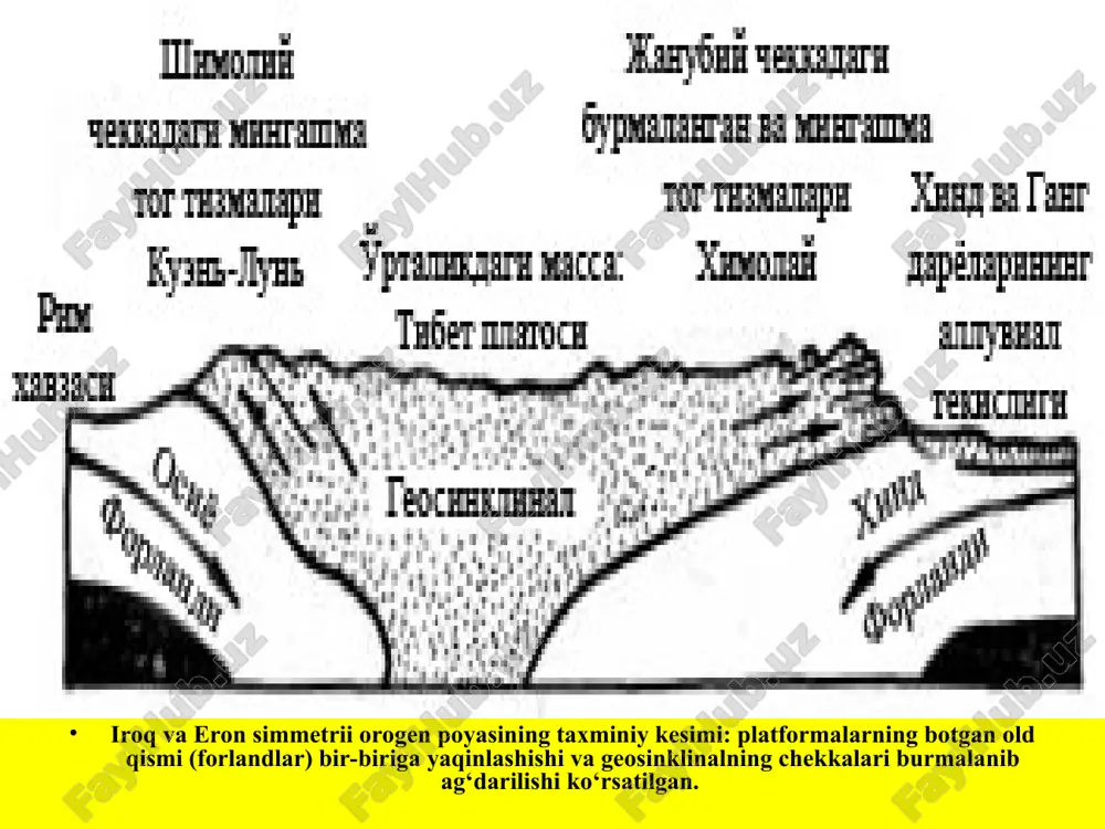 birodar bo‘lar. dard va g‘amda, allohdan boshqa kim yaqining bo‘lar? 16. yaxshi do‘sti borning oynaga ehtiyoji yo‘qdir. 17. “so‘rasak ham bermadi”, dema. so‘rashni bilmading, hech bo‘lmasa yolg‘on gapirma. 18. insonni otash emas, o‘z g‘aflati yoqar. barchadagi kamchilikni ko‘rar-u, ammo o‘ziga ko‘rdek boqar. nimaga qanday boqsang, u ham senga shunday boqar. 19. inson kulishi ila tarbiyasini, kulgan narsasi ila saviyasini ko‘rsatadi. 20. ey musulmon! odob nima deb so‘rasang, bilki, odob — har beodobning odobsizligiga sabr qilishdir. 21. ro‘za tutish - qiyindir, azobdir. ammo alloh bandasini o‘zidan uzoqlashtirishidan, bir dardga giriftor qilishidan ko‘ra yaxshiroqdir. tinglaganingiz va o’zingiz uchun zarur ma’lumotlarni qayd etganingiz uchun katta rahmat!!!!