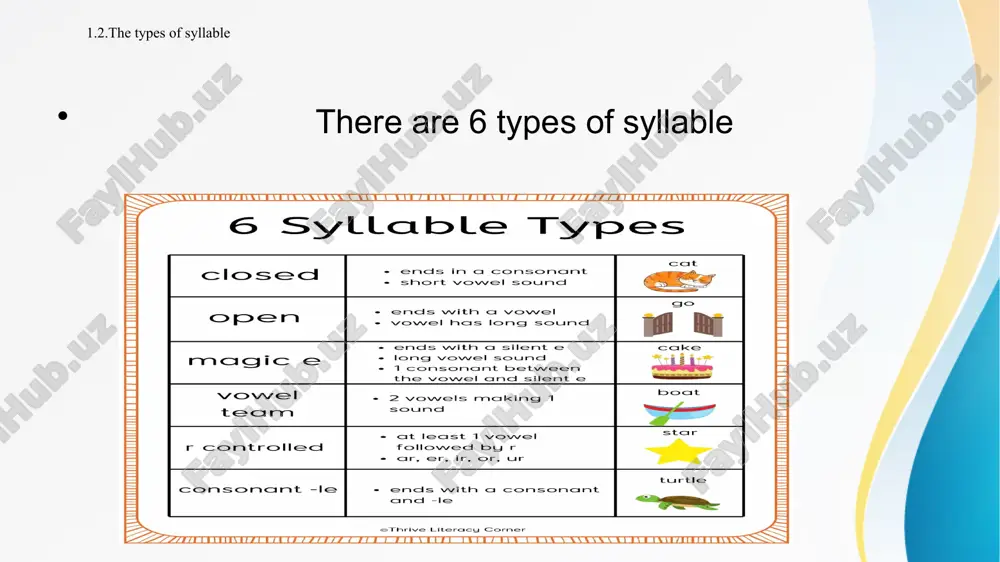 the functional of syllable - Page 5