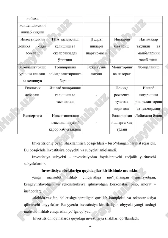 h; · loyihani tijorat samarasini baholash; · loyihani to‘xtatish shartlarini shakllantirish. innovatsion loyihalarni baholashning asosiy mezonlari korxona o‘zining tadbirkorlik faoliyatida tavakkalchilikni kamaytirish uchun, birinchi navbatda, innovatsion loyihani chuqur tahlil yetib chiqmog‘i lozim. odatda, innovatsion loyiha bir korxonaga samarali bo‘lsa, ikkinchi korxona uchun samarasiz bo‘lishi ham mumkin. chunki uning samarasi korxonaning joylashgan joyi, asosiy innovatsion loyiha bo‘yicha xodimlarning intellektual salohiyati (bajarishga qodirligi), asosiy ishlab chiqarish fondlarining holati kabi bir qator obyyektiv va subyektiv omillarga bog‘liq. barcha sanab o‘tilgan omillar innovatsion loyiha natijasiga bevosita ta’sir etadi, lekin ularni doimo miqdor jihatdan baholash qiyin, ayrim hollarda buning imkoniyati ham yo‘q. shu boisdan amalga oshiriladigan innovatsion loyihani uni tanlash bosqichida har bir aniq olingan korxonada innovatsion loyihaga ta’sir ko‘rsatuvchi o‘zining omillari mavjudligini inobatga olish maqsadga muvofiqdir. hozirda innovatsion loyihani baholovchi universal tizim mavjud emas, ammo ayrim omillar barcha innovatsion korxonalarga nisbatan umumiy harakterga yega. shu boisdan ushbu omillarni ayrim innovatsion loyihalarni baholash mezoni sifatida …