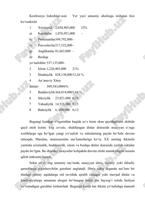 r ikkala yo‘nalishga mansub bo‘lgan ko‘plab sektalar faoliyat ko‘rsatmoqda. mutaxassislar ularning sonini taxminan 5000 atrofida, deb baholaydilar. dunyoning bugungi kundagi konfessional manzarasi zamonaviy voqelik diniy ekstremistik xaraktyerdagi sektalarning inson ongi va qalbi uchun kurash yo‘lidagi faoliyatining jonlanishi kuzatilayotganini ko‘rsatmoqda. xususan, ma’lumotlarga ko‘ra, bizga qo‘shni bo‘lgan davlatlarda “bogorodichiy sentr”, “serkov ob’edineniya”, “serkov isusa”, “serkov novogo zaveta”, “beloe bratstvo”, “bojestvenniy orden pervogo angela” kabi o‘nlab diniy sektalar noqonuniy ravishda faoliyat olib bormoqda. “satanizm” deb ataladigan sekta ham keng tarqalgan. ayrim ma’lumotlarga ko‘ra, o‘ta xavfli bo‘lgan bu sektaning rossiyada 100 ming, yer yuzida 5 milliondan ortiq tarafdorlari bor. ular aholining diniy bilimlari pastligidan foydalanib, oxiratning yaqinligi bilan qo‘rqitish hamda asosan yoshlar va moddiy ahvoli nochor bo‘lganlar ichida ish olib borish yo‘li bilan o‘z tarafdorlarini ko‘paytirishga harakat qilmoqdalar. bunday sektalarga asos solgan “avliyo”lar o‘z izdoshlarini aldash yo‘li bilan ularning mol–mulklariga egalik qilishga urinmoqdalar. yashirin faoliyat olib borishi, sekta ichida bo‘layotgan voqealarning ko‘pchilikka ma’lum bo‘lib …