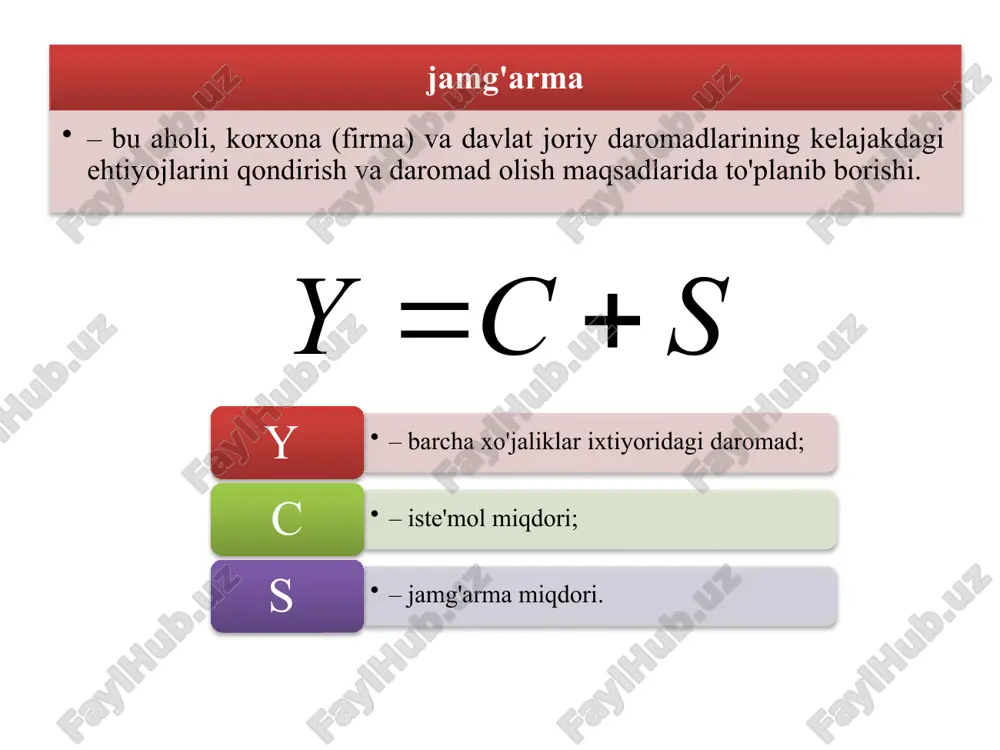 i̇ste'mol va jam'o g'armani iqtisodiy mazmuni - Page 5