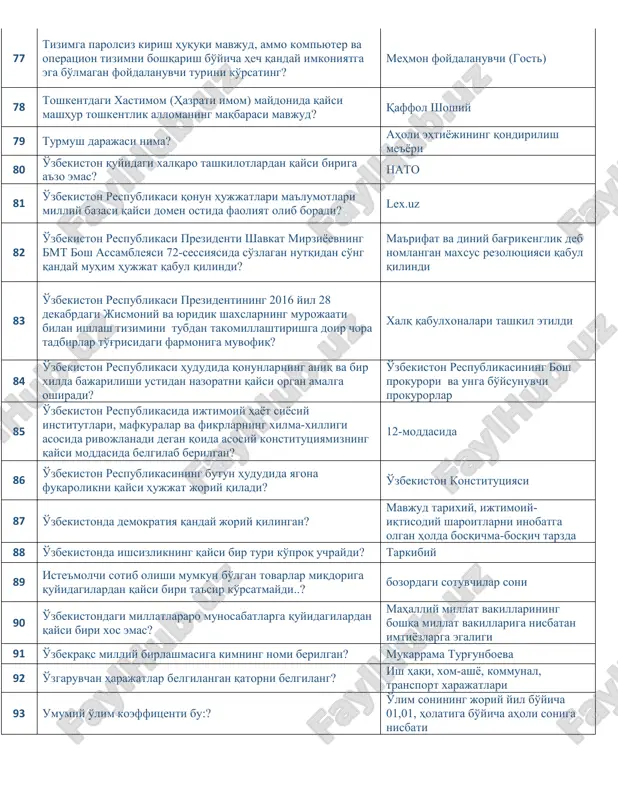 ha kun qolganida to'xtaladi? muddatidan oldin ovoz berish saylovga 10 kun qolganida boshlanadi va saylovga 3 kun qolganida to'xtatiladi 66 mulkni davlat tasarrufidan chiqarish bu? davlat mulkini nodavlat mulk va boshqa xo'jalik yuritish shakllariga aylantirish 67 odatda savat (korzina)dan ob'ektlarni tiklash jarayonida ob'ektlar qaerga tiklanadi? o'chirilgan vaqtdagi asl joyiga 68 padarkush pesasining muallifini aniqlang? behbudiy 69 podshoh o'z qarorgohida qat'iy bo'lsin, ya'ni har qanday ishni qilishga qasd qilar ekan, to bitirmagunicha undan qo'l tortmasin satrlari qaysi tarixiy asarda bayon qilingan? temur tuzuklari 70 respublikada ma'naviy-ma'rifiy ishlarni amalgaoshirish, yuksak ijtimoiy-ma'naviy muhitni shakllantirish borasida fidokorona mehnat qilgan fuqarolarni rag'batlantirish maqsadida beriladigan mukofot qanday nomlanadi? ma'naviyat fidoyisi ko'krak nishoni 71 saylovdan bosh tortish - bu? absenteizm 72 samaradorlik nima? natija va xarajat nisbati 73 siyosiy jarayon tushunchasini tarifini keltiring? siyosiy munosabatlar va hodisalarning ichki bog'liqlikka ega zanjiri, siyosat sub'ektlarining hokimiyatga qaratilgan faolyatining o'zaro munosabati birligi 74 sun'iy intellekt qaysi sohalarda qo'llaniladi? akt qo'llaniladigan …