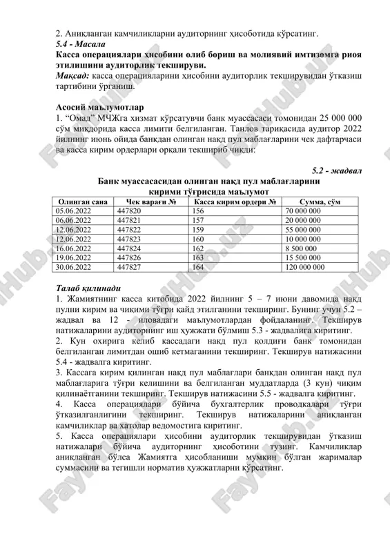 noma rasmiylashtirilmagan; e) hisobot davrida jamiyatning naqd pul bo'yicha chek daftarchalari tekshirib ko'rilganda chek daftarchasining bekor qilingan №262447 - sonli varag'i yo'qligi, ba'zi bir chek varaqlarida barcha rekvizitlar ko'rsatilmaganligi aniqlandi. talab qilinadi kassa imtizomiga rioya qilishda qanday kamchiliklarga yo'l qo'yilganini ko'rsating. 5.3 - masala kassada inventarizatsiya o'tkazish maqsad: kassada inventarizatsiya o'tkazish tartibini o'rganish. asosiy ma'lumotlar “omad” mchjda oxirgi marta kassada inventarizatsiya 2022 yilning noyabr oyida o'tkazilgan. auditorlik tekshiruvi doirasida 2021 yilning 28 fevralida nazorat tarzida o'tkazilgan inventarizatsiya vaqtida quyidagilar aniqlandi: a) kassadagi naqd pullar (banknotalar va tangalar ko'rinishida): 100 so'mlik x 200 ta = 20 000 so'm 200 so'mlik x 50 ta = 10 000 so'm 500 so'mlik x 60 ta = 30 000 so'm 1000 so'mlik x 35 ta = 35 000 so'm jami: 95 000 so'm kassirning oxirgi hisobotiga ko'ra kassadagi naqd pul qoldig'i 120 000 so'mni tashkil qilgan. yil boshidan beri oxirgi kassa kirim orderi tartib raqami …