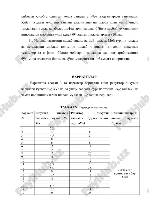 vvat rch; kvt reduktor chiquvchi validagi burchak tezlik ωch; rad/sek podshipnpklarni ishlash muddati ln; soat 1 2.2 4 25000 soat (hamma uchun bir xil) 2 4 6 3 4.5 5 4 8 10 5 6 8 6 12 14 7 15 18 8 17 20 9 11 13 10 10 12 11 1.5 2 12 5.5 7.5 13 9 11 14 12.5 14 15 16 19 16 1 2 17 8.7 10 18 10.5 11 19 25 25 20 22 22 21 27 30 22 29 35 23 32 33 24 16.8 18 25 26 30 26 3.6 5 tmj-133-17 guruh uchun variantlar. variant № reduktor chiquvchi validagi quvvat rch; kvt reduktor chiquvchi validagi burchak tezlik ωch; rad/sek podshipnpklarni ishlash muddati ln; soat 1 5.5 6 20000 soat (hamma uchun bir xil) 2 8 10 3 5 7.5 4 12 14 5 6.5 8 6 15 18.5 7 12.8 22 …