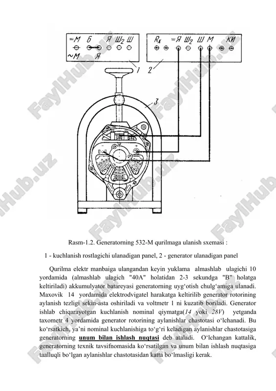 o'zgaruvchan tok generatorlari - Page 5